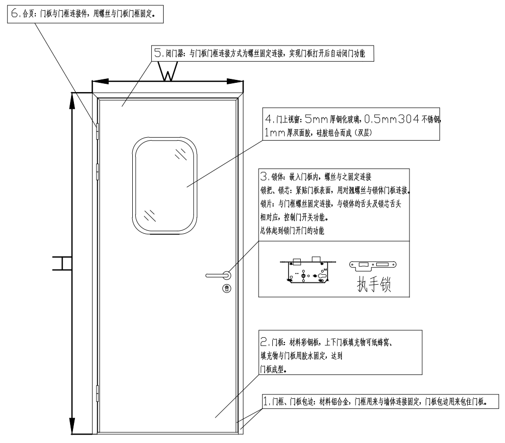 60鋁合金門正門示意圖