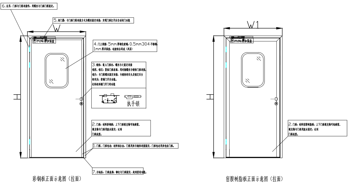 密胺樹脂版凈化單開門正面示意圖