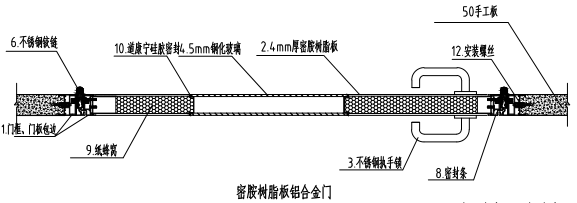 密胺樹脂版凈化單開門節點示意圖
