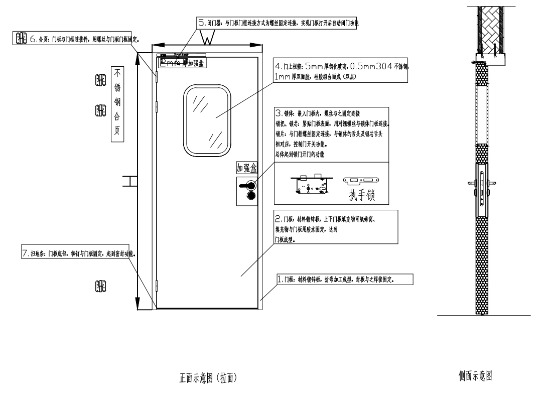 鋼質(zhì)門正面示意圖
