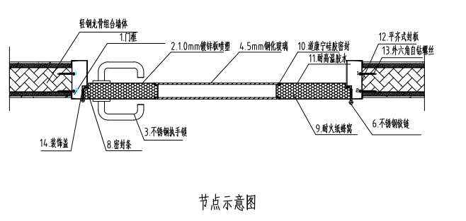 鋼質(zhì)門節(jié)點示意圖