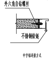 鋼制凈化單開門節點示意圖